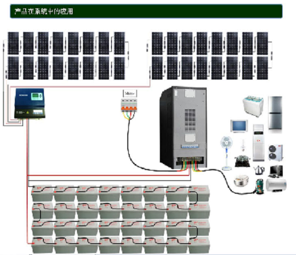 10KW-80KW系統圖.png